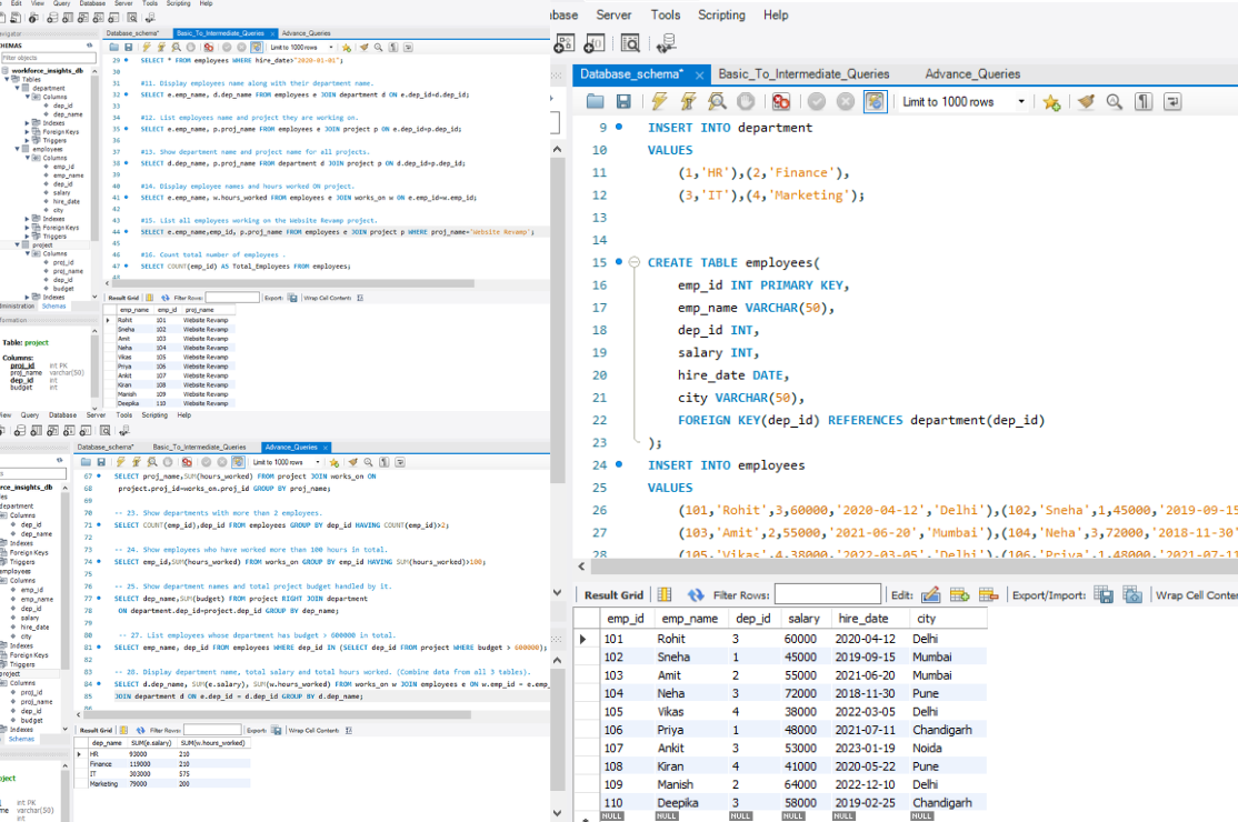 Superstore Dashboard